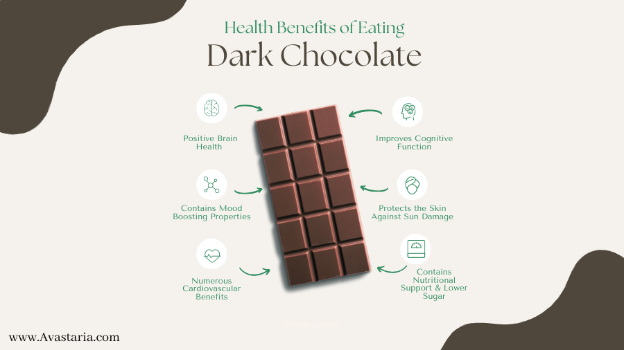 The 5 Health Benefits Of Eating Dark Chocolate – Avastaria